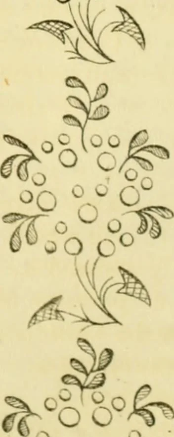 An illustration from The Repository of arts, literature, commerce, manufactures, fashions and politics, 1809, leaf 228
