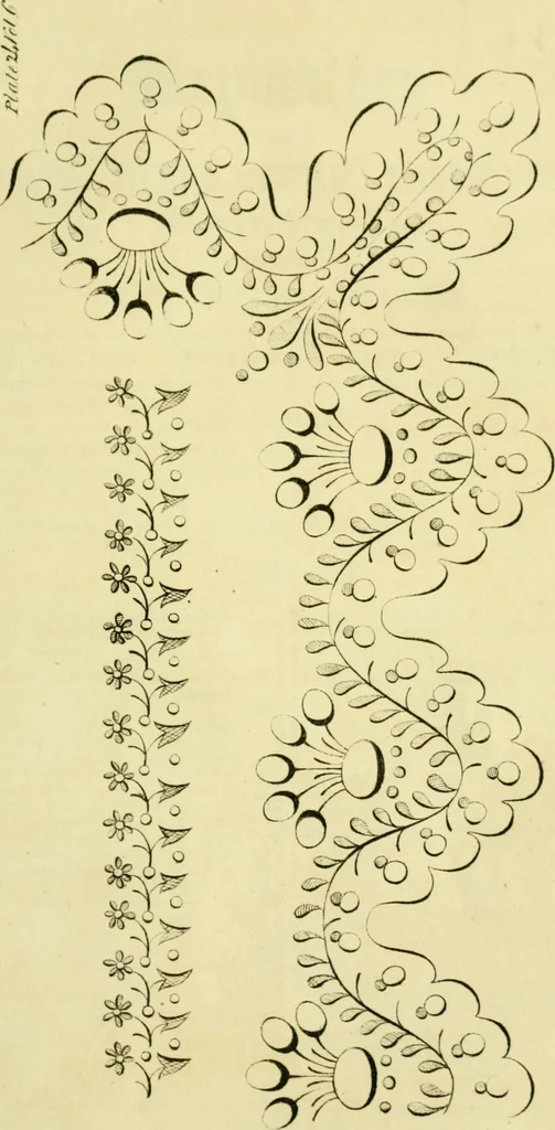 An illustration from The Repository of arts, literature, commerce, manufactures, fashions and politics, 1809, leaf 306