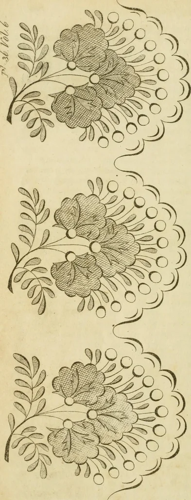 An illustration from The Repository of arts, literature, commerce, manufactures, fashions and politics, 1809, leaf 453
