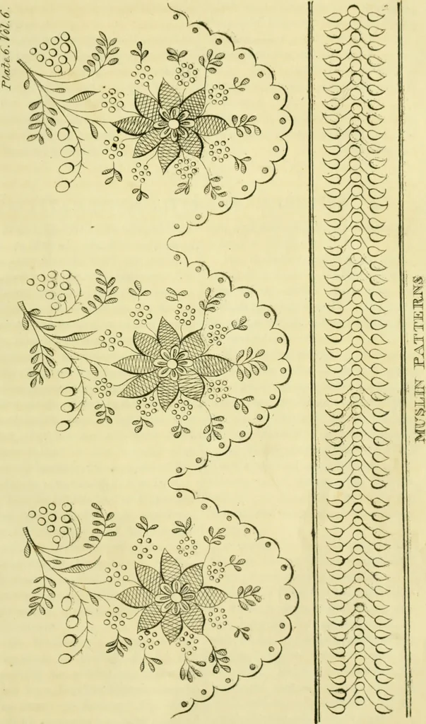 An illustration from The Repository of arts, literature, commerce, manufactures, fashions and politics, 1809, leaf 76