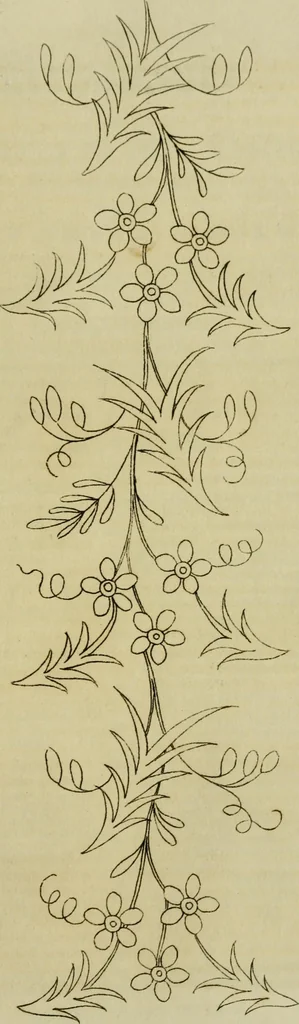 An illustration from The Repository of arts, literature, commerce, manufactures, fashions and politics, 1809, leaf 156