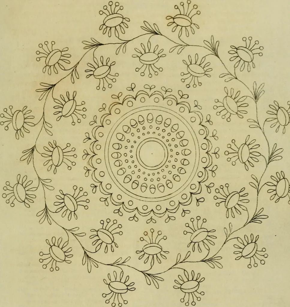 An illustration from The Repository of arts, literature, commerce, manufactures, fashions and politics, 1809, leaf 232