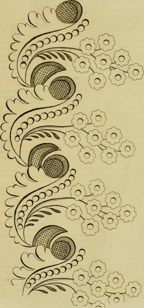 An illustration from The Repository of arts, literature, commerce, manufactures, fashions and politics, 1809, leaf 308