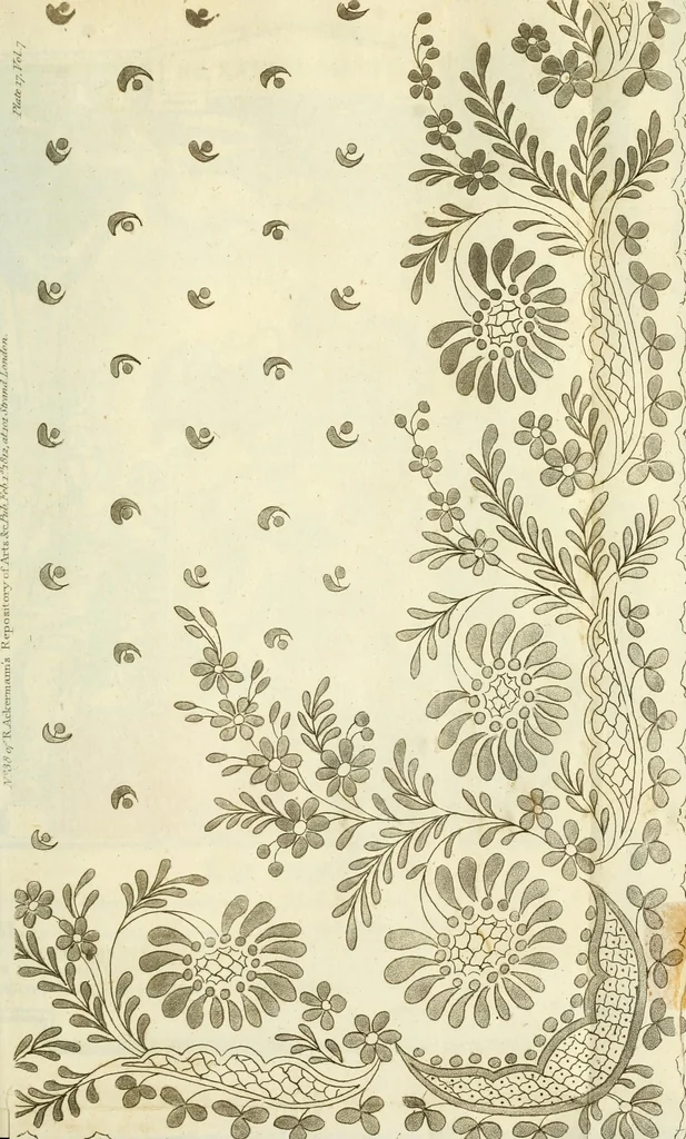 An illustration from The Repository of arts, literature, commerce, manufactures, fashions and politics, 1809, leaf 158