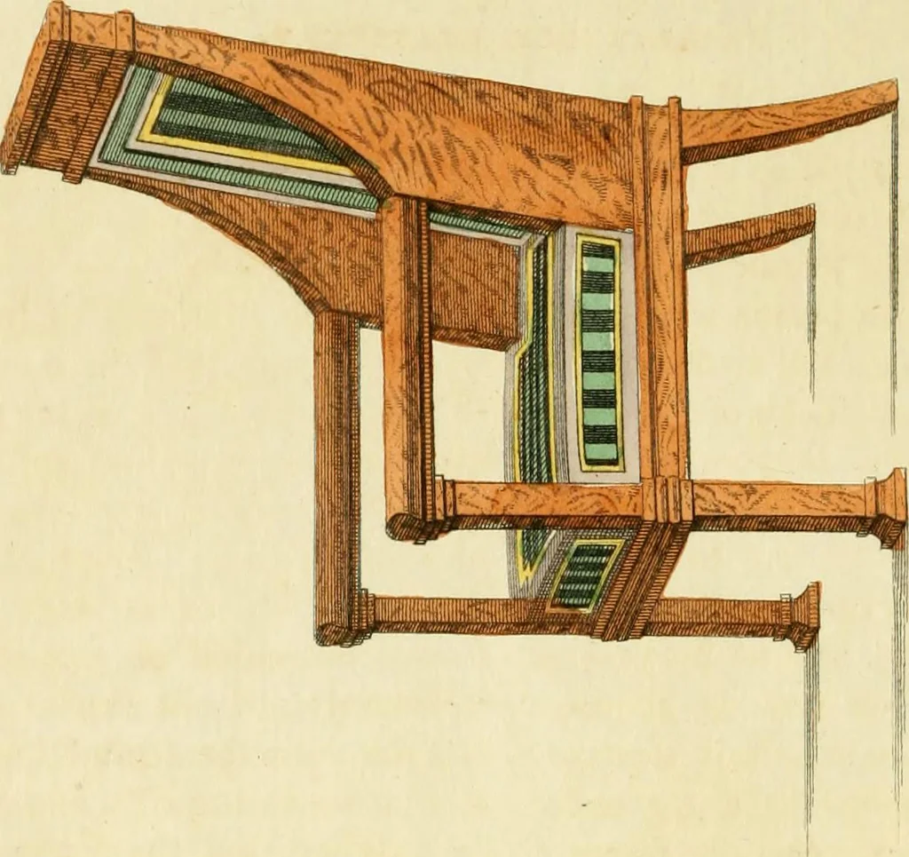 An illustration from The Repository of arts, literature, commerce, manufactures, fashions and politics, 1809, leaf 465