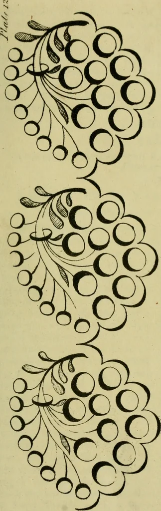 An illustration from The Repository of arts, literature, commerce, manufactures, fashions and politics, 1809, leaf 152