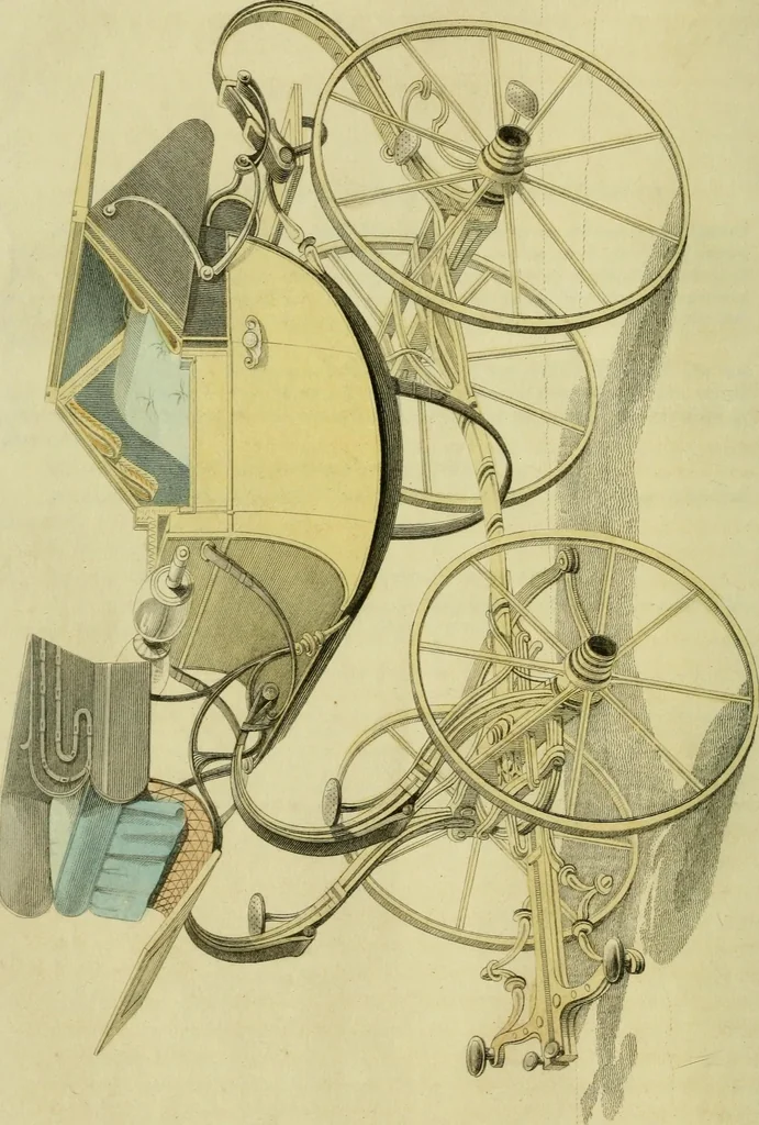 An illustration from The Repository of arts, literature, commerce, manufactures, fashions and politics, 1809, leaf 163