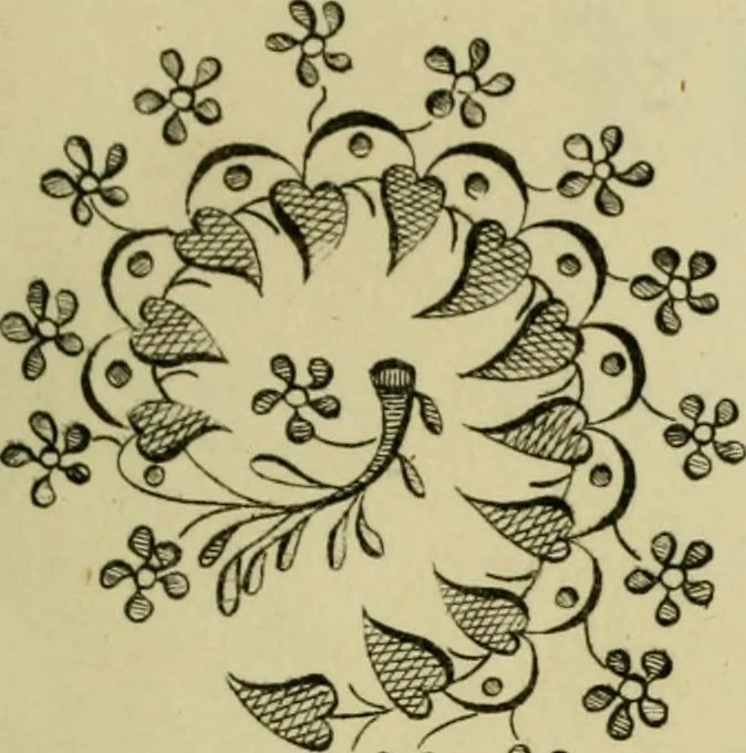 An illustration from The Repository of arts, literature, commerce, manufactures, fashions and politics, 1809, leaf 234
