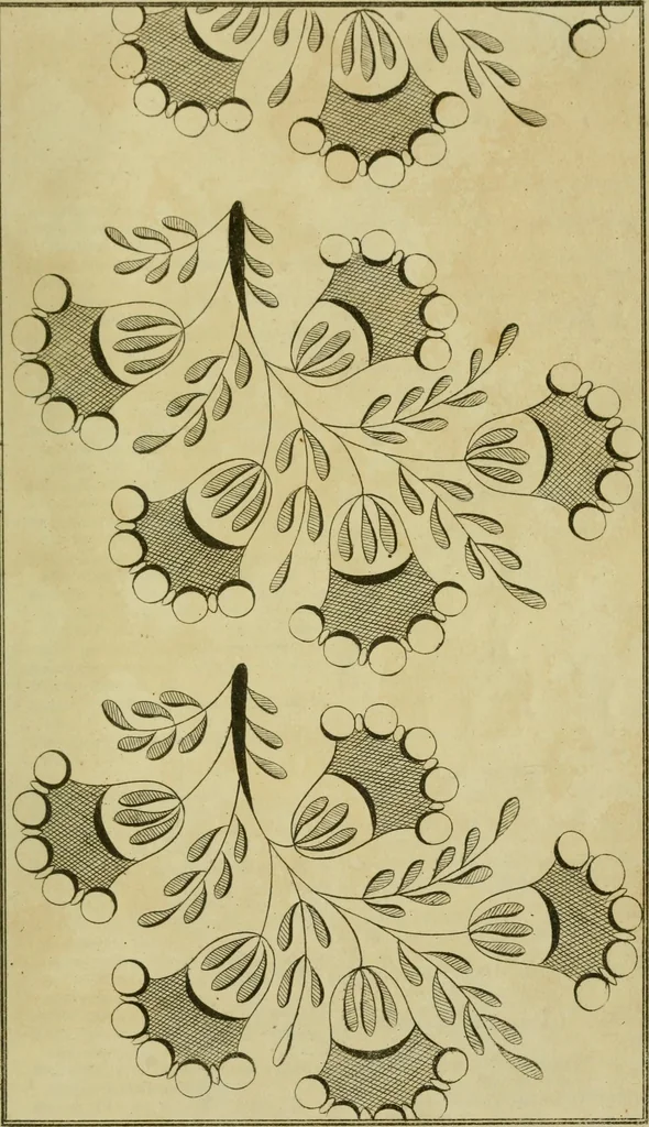 An illustration from The Repository of arts, literature, commerce, manufactures, fashions and politics, 1809, leaf 460