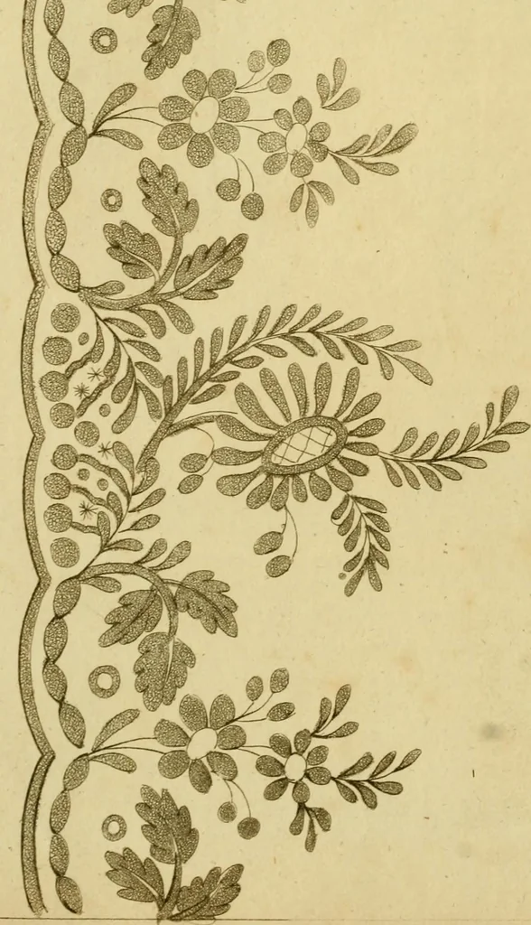 An illustration from The Repository of arts, literature, commerce, manufactures, fashions and politics, 1809, leaf 391