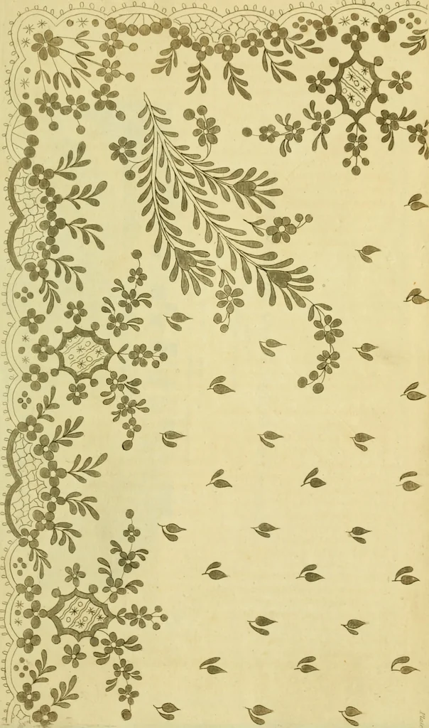 An illustration from The Repository of arts, literature, commerce, manufactures, fashions and politics, 1809, leaf 74