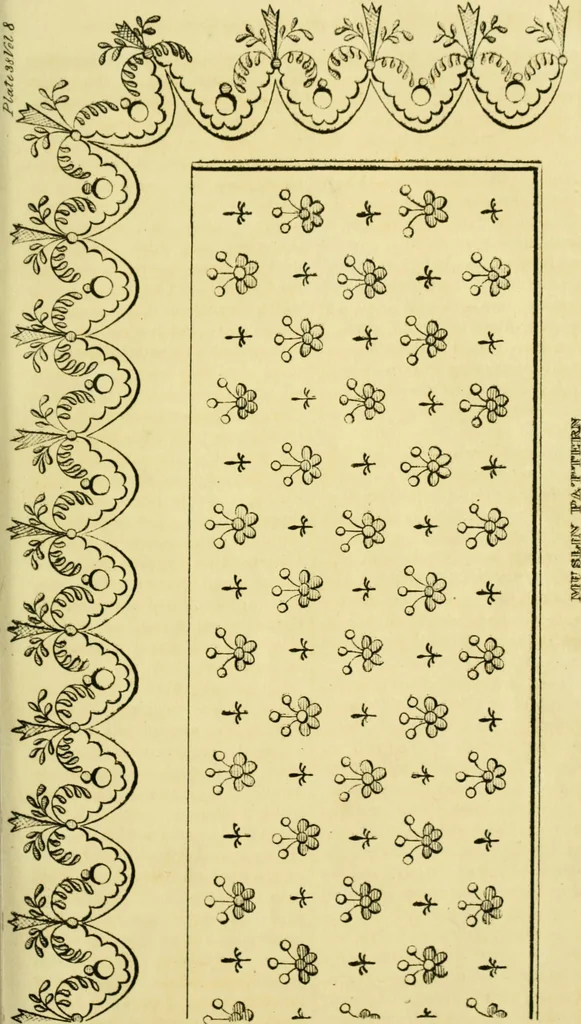 An illustration from The Repository of arts, literature, commerce, manufactures, fashions and politics, 1809, leaf 112