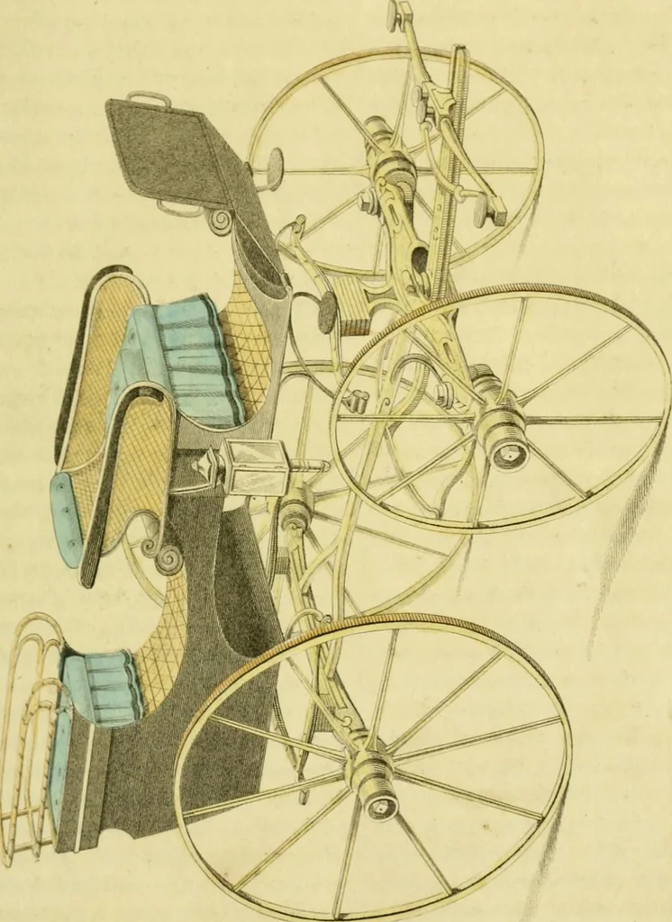 An illustration from The Repository of arts, literature, commerce, manufactures, fashions and politics, 1809, leaf 26