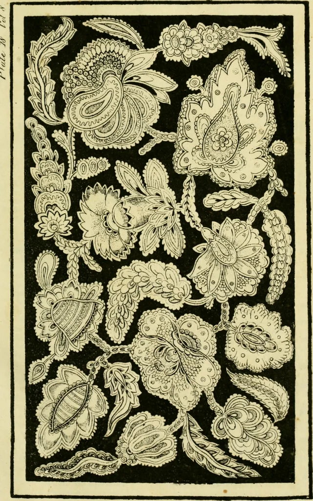 An illustration from The Repository of arts, literature, commerce, manufactures, fashions and politics, 1809, leaf 310