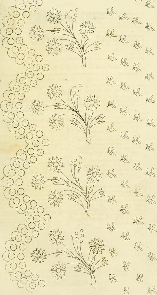 An illustration from The Repository of arts, literature, commerce, manufactures, fashions and politics, 1809, leaf 234