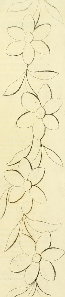 An illustration from The Repository of arts, literature, commerce, manufactures, fashions and politics, 1809, leaf 310