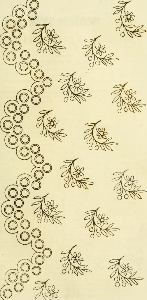 An illustration from The Repository of arts, literature, commerce, manufactures, fashions and politics, 1809, leaf 82