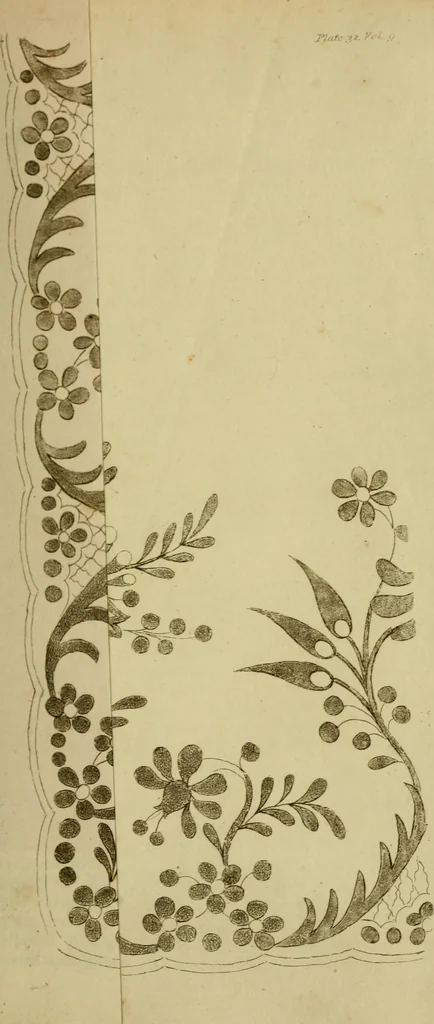 An illustration from The Repository of arts, literature, commerce, manufactures, fashions and politics, 1809, leaf 320
