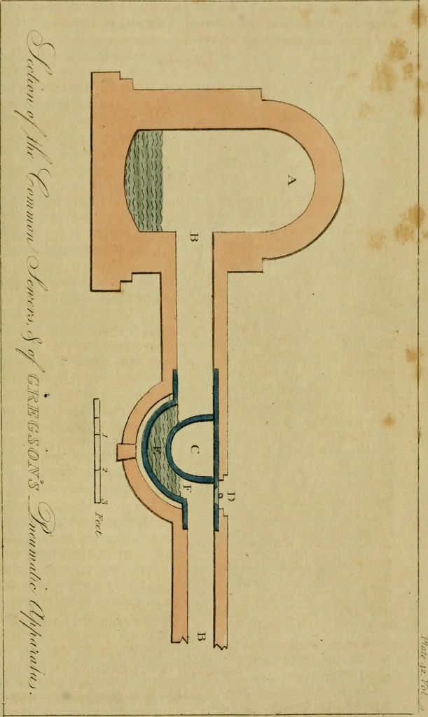 An illustration from The Repository of arts, literature, commerce, manufactures, fashions and politics, 1809, leaf 450