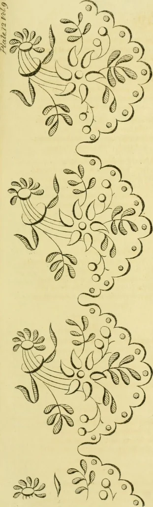 An illustration from The Repository of arts, literature, commerce, manufactures, fashions and politics, 1809, leaf 156
