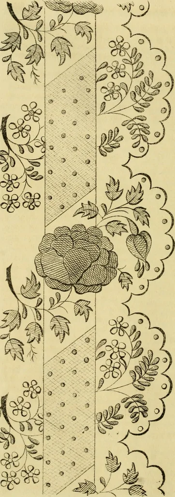 An illustration from The Repository of arts, literature, commerce, manufactures, fashions and politics, 1809, leaf 227