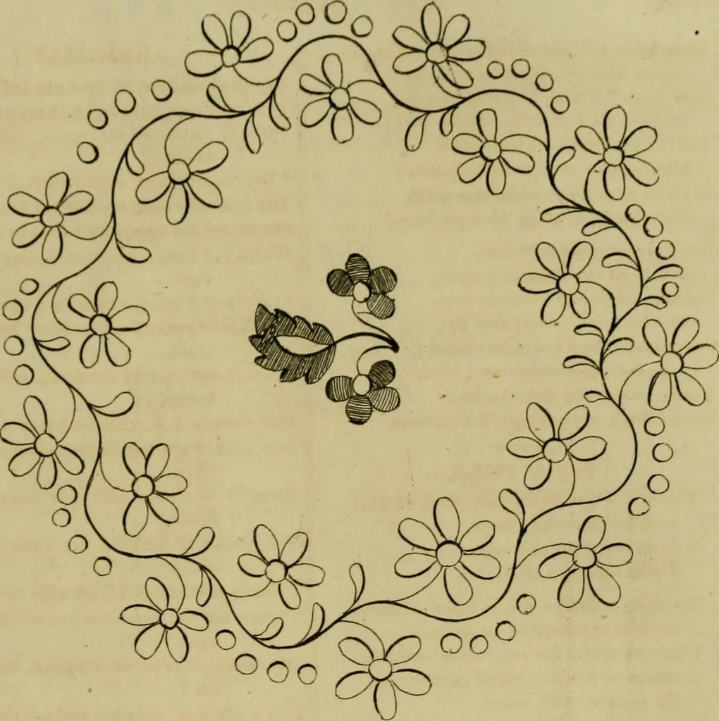 An illustration from The Repository of arts, literature, commerce, manufactures, fashions and politics, 1809, leaf 158