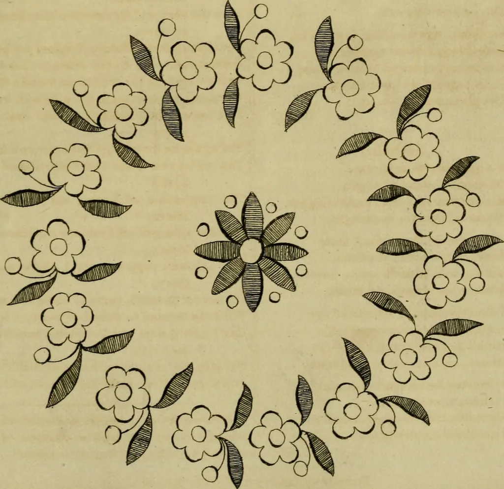 An illustration from The Repository of arts, literature, commerce, manufactures, fashions and politics, 1809, leaf 158