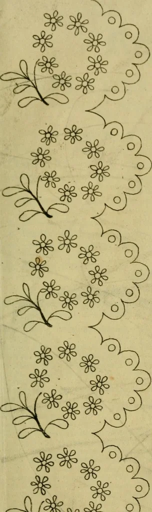 An illustration from The Repository of arts, literature, commerce, manufactures, fashions and politics, 1809, leaf 234