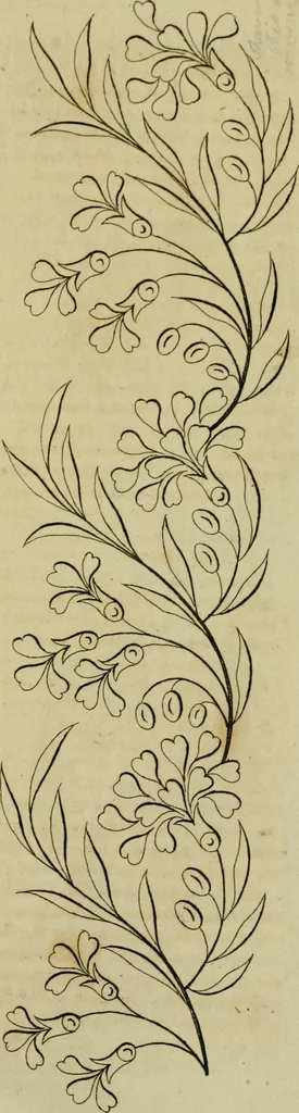 An illustration from The Repository of arts, literature, commerce, manufactures, fashions and politics, 1809, leaf 310
