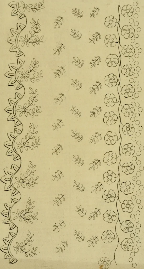 An illustration from The Repository of arts, literature, commerce, manufactures, fashions and politics, 1809, leaf 462