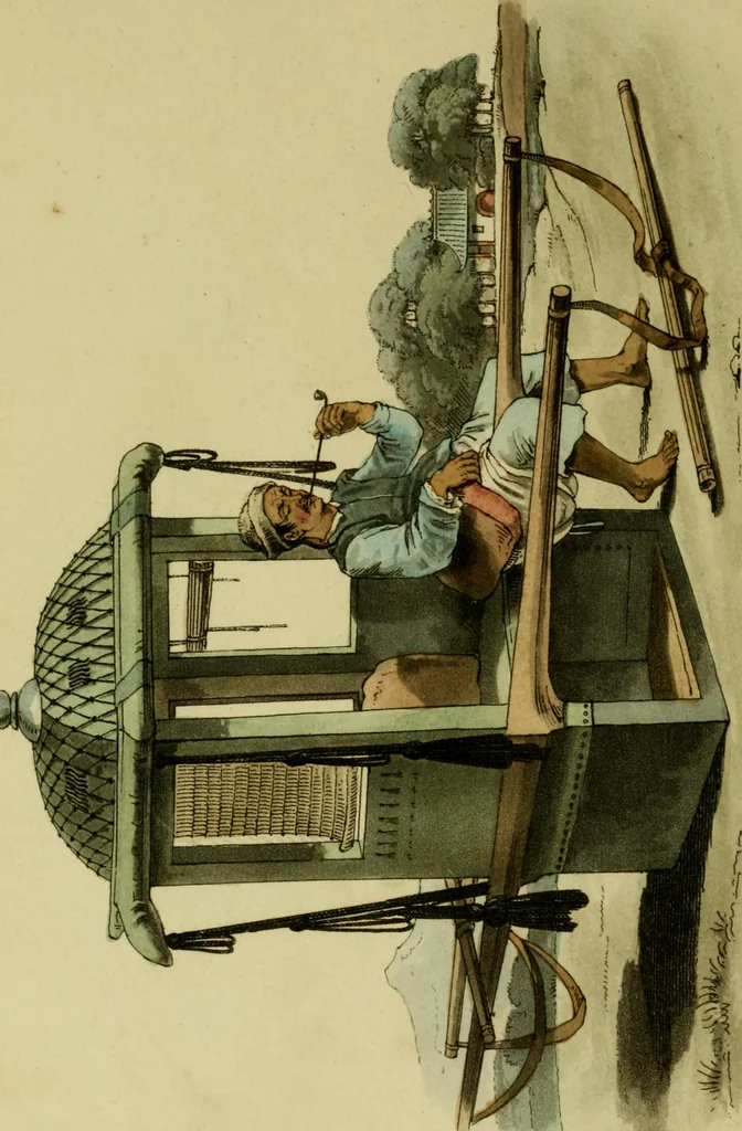 An illustration from Picturesque representations of the dress and manners of the Chinese. Illustrated in fifty coloured engravings, with descriptions, 1814, leaf 171