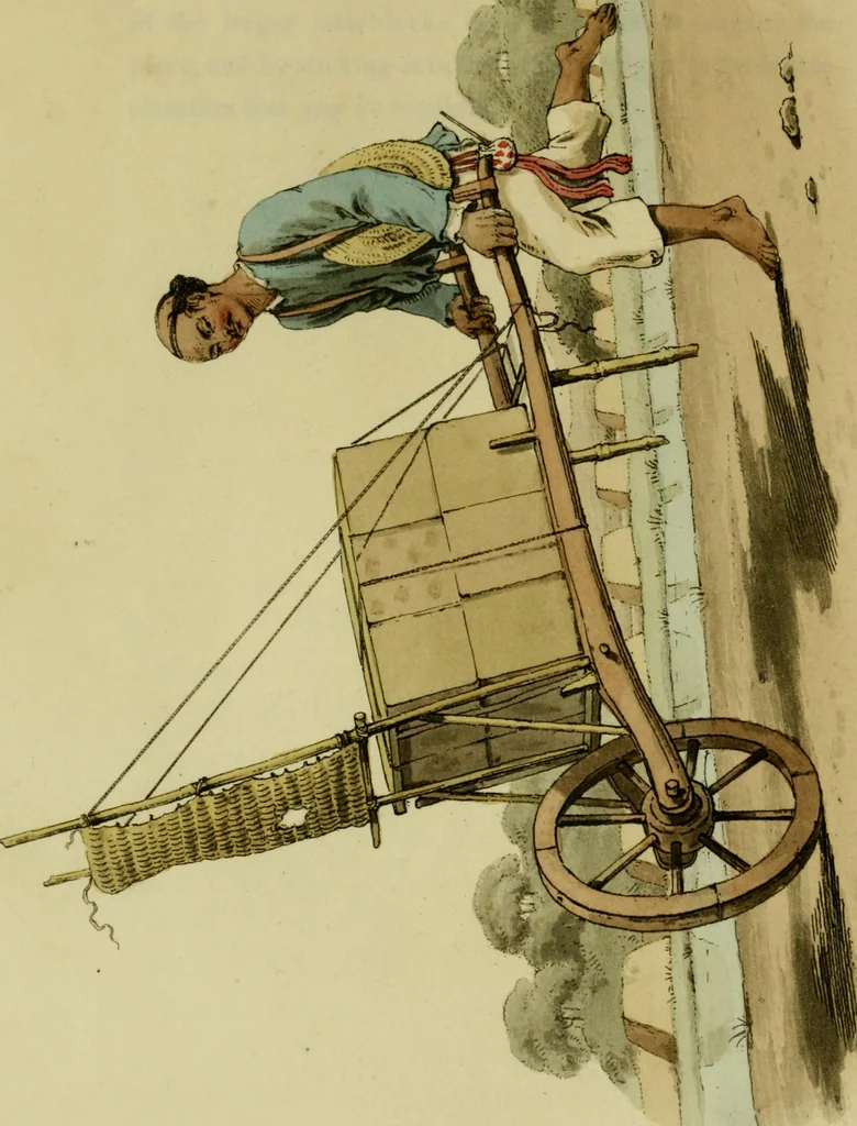 An illustration from Picturesque representations of the dress and manners of the Chinese. Illustrated in fifty coloured engravings, with descriptions, 1814, leaf 63