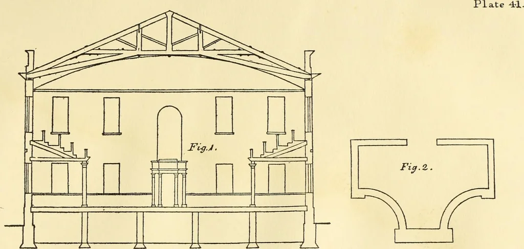 An illustration from A reprint of The country builder's assistant, The American builder's companion, The rudiments of architecture, The practical house carpenter, Practice of architecture, 1917, leaf 102
