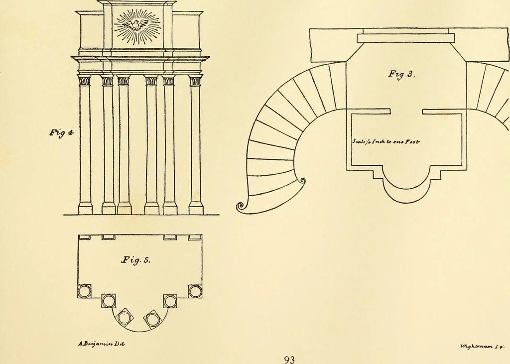 An illustration from A reprint of The country builder's assistant, The American builder's companion, The rudiments of architecture, The practical house carpenter, Practice of architecture, 1917, leaf 102