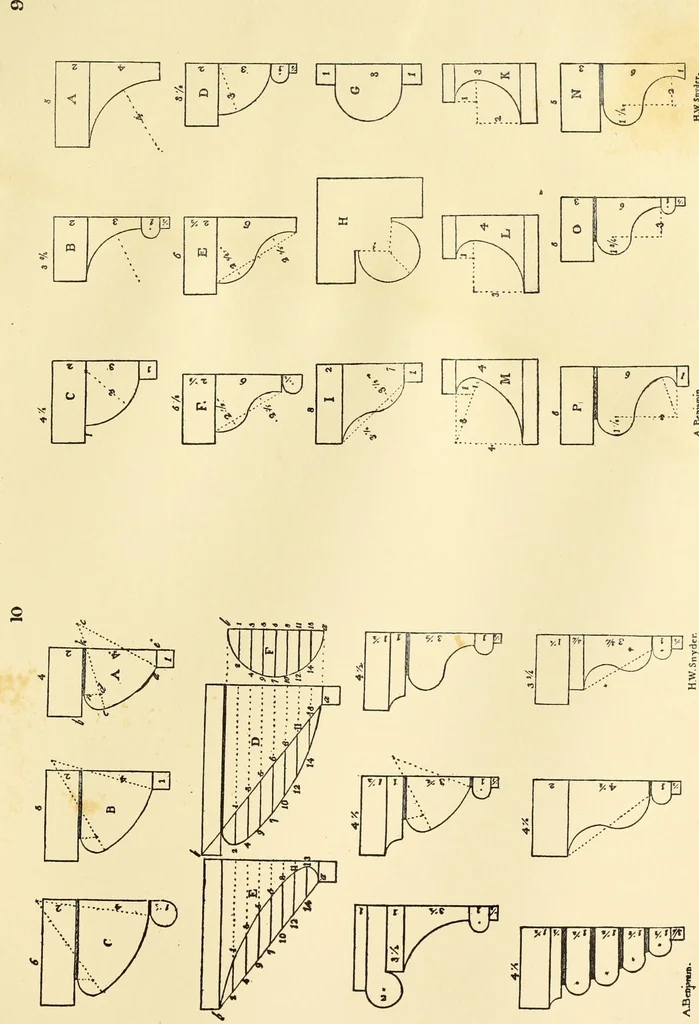 An illustration from A reprint of The country builder's assistant, The American builder's companion, The rudiments of architecture, The practical house carpenter, Practice of architecture, 1917, leaf 112