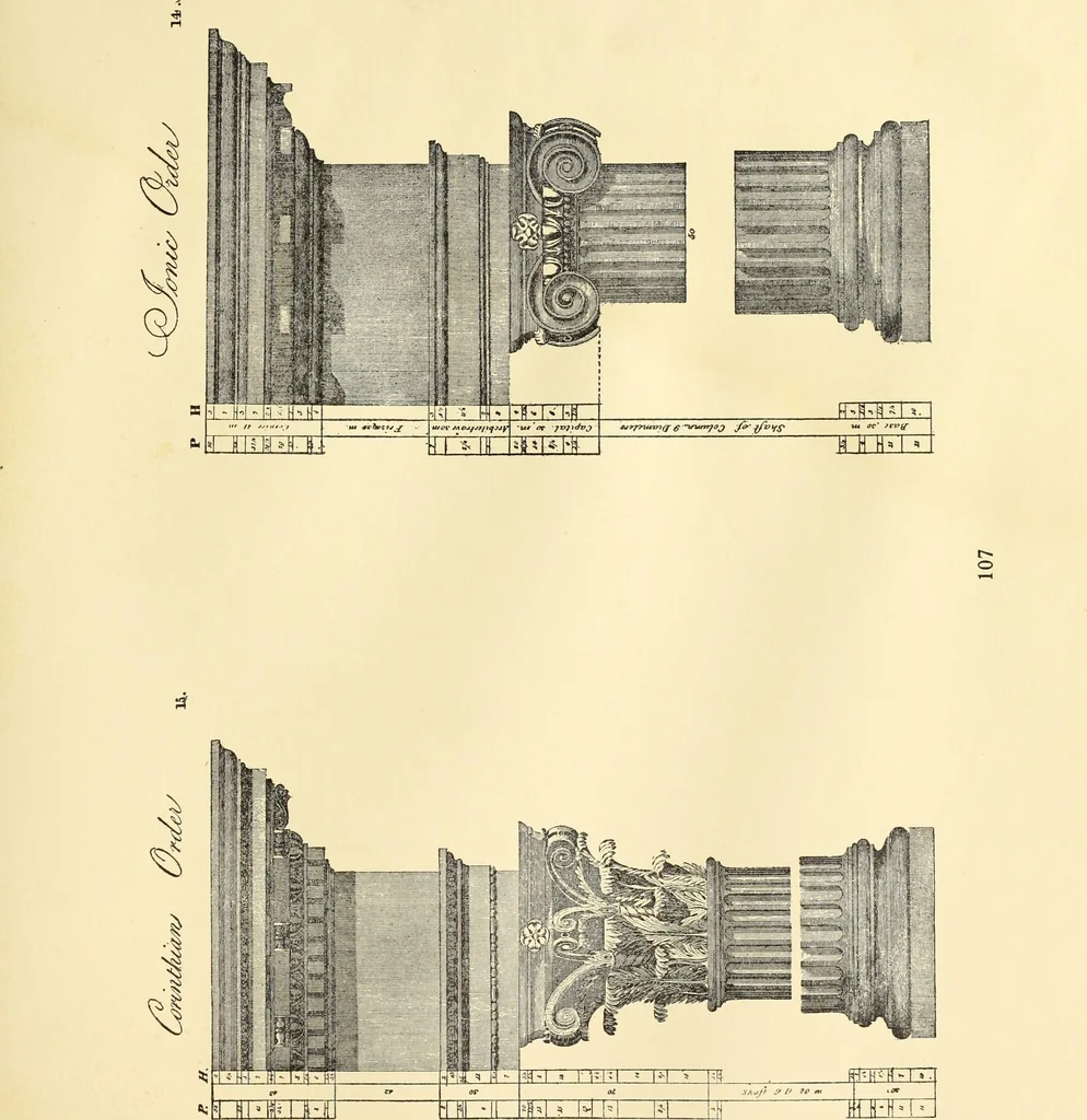 An illustration from A reprint of The country builder's assistant, The American builder's companion, The rudiments of architecture, The practical house carpenter, Practice of architecture, 1917, leaf 116