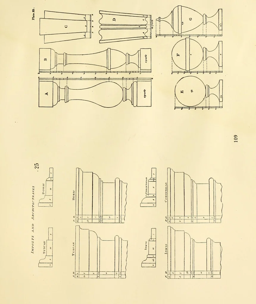 An illustration from A reprint of The country builder's assistant, The American builder's companion, The rudiments of architecture, The practical house carpenter, Practice of architecture, 1917, leaf 118