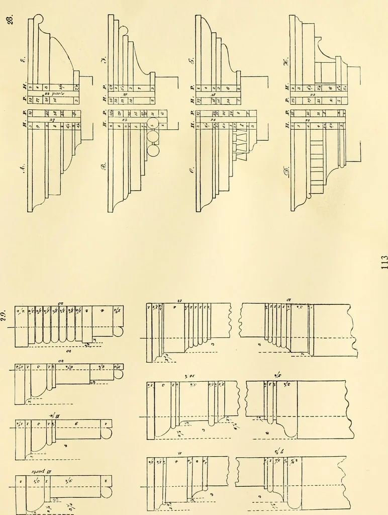 An illustration from A reprint of The country builder's assistant, The American builder's companion, The rudiments of architecture, The practical house carpenter, Practice of architecture, 1917, leaf 122