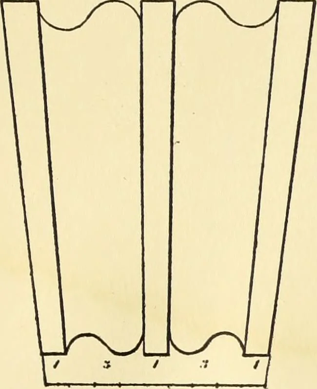 An illustration from A reprint of The country builder's assistant, The American builder's companion, The rudiments of architecture, The practical house carpenter, Practice of architecture, 1917, leaf 128