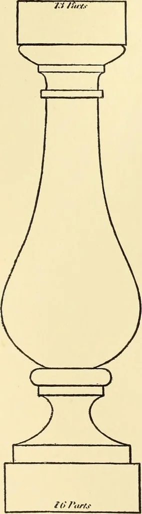 An illustration from A reprint of The country builder's assistant, The American builder's companion, The rudiments of architecture, The practical house carpenter, Practice of architecture, 1917, leaf 128