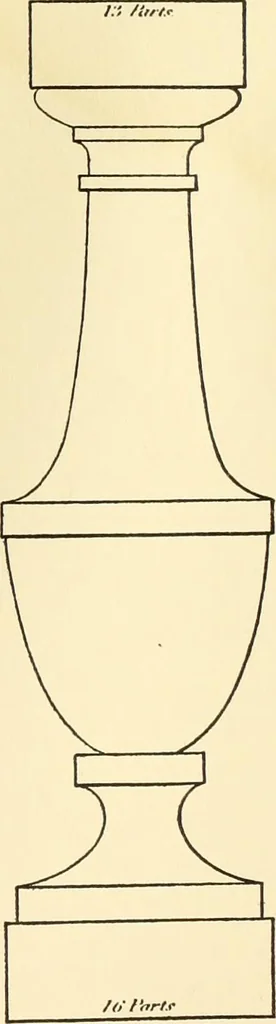 An illustration from A reprint of The country builder's assistant, The American builder's companion, The rudiments of architecture, The practical house carpenter, Practice of architecture, 1917, leaf 128