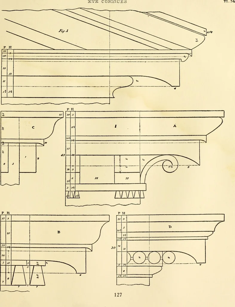An illustration from A reprint of The country builder's assistant, The American builder's companion, The rudiments of architecture, The practical house carpenter, Practice of architecture, 1917, leaf 136