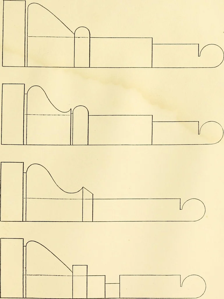 An illustration from A reprint of The country builder's assistant, The American builder's companion, The rudiments of architecture, The practical house carpenter, Practice of architecture, 1917, leaf 138