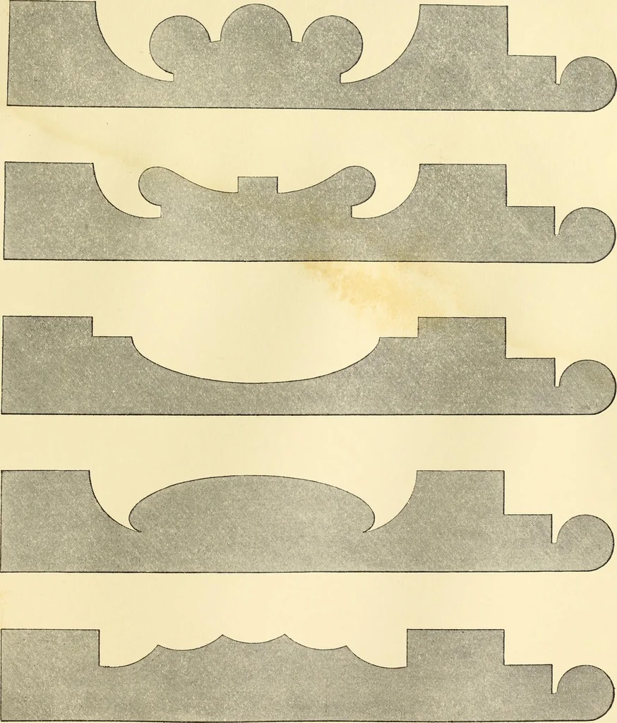 An illustration from A reprint of The country builder's assistant, The American builder's companion, The rudiments of architecture, The practical house carpenter, Practice of architecture, 1917, leaf 142