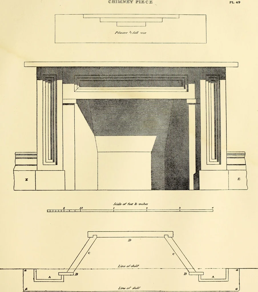An illustration from A reprint of The country builder's assistant, The American builder's companion, The rudiments of architecture, The practical house carpenter, Practice of architecture, 1917, leaf 144