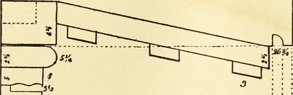 An illustration from A reprint of The country builder's assistant, The American builder's companion, The rudiments of architecture, The practical house carpenter, Practice of architecture, 1917, leaf 152