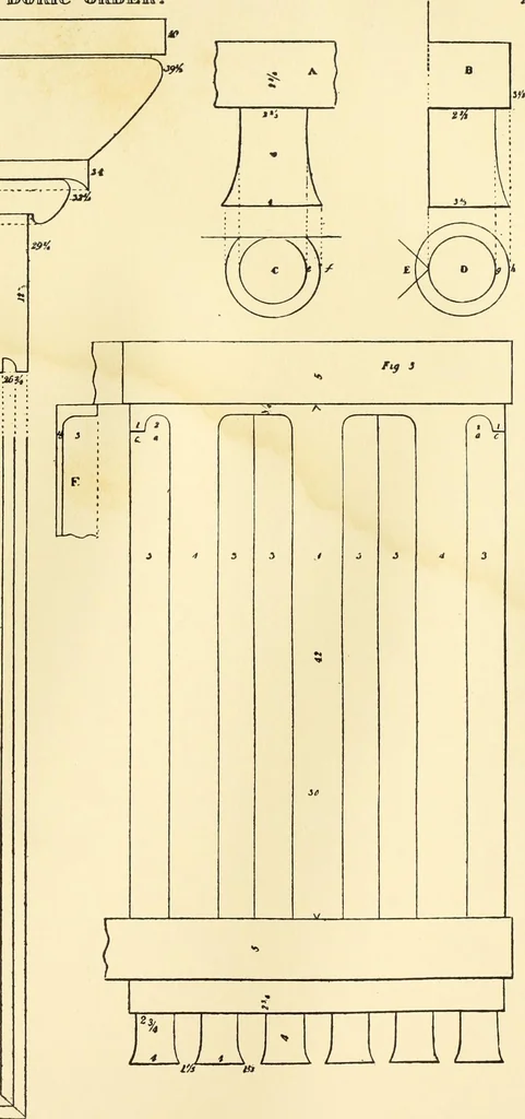 An illustration from A reprint of The country builder's assistant, The American builder's companion, The rudiments of architecture, The practical house carpenter, Practice of architecture, 1917, leaf 152