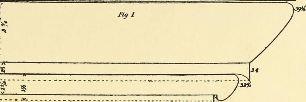 An illustration from A reprint of The country builder's assistant, The American builder's companion, The rudiments of architecture, The practical house carpenter, Practice of architecture, 1917, leaf 160