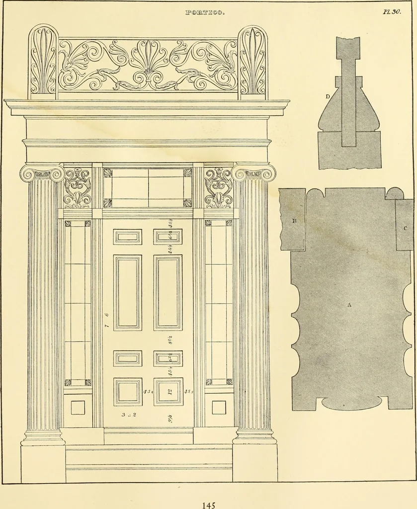 An illustration from A reprint of The country builder's assistant, The American builder's companion, The rudiments of architecture, The practical house carpenter, Practice of architecture, 1917, leaf 162
