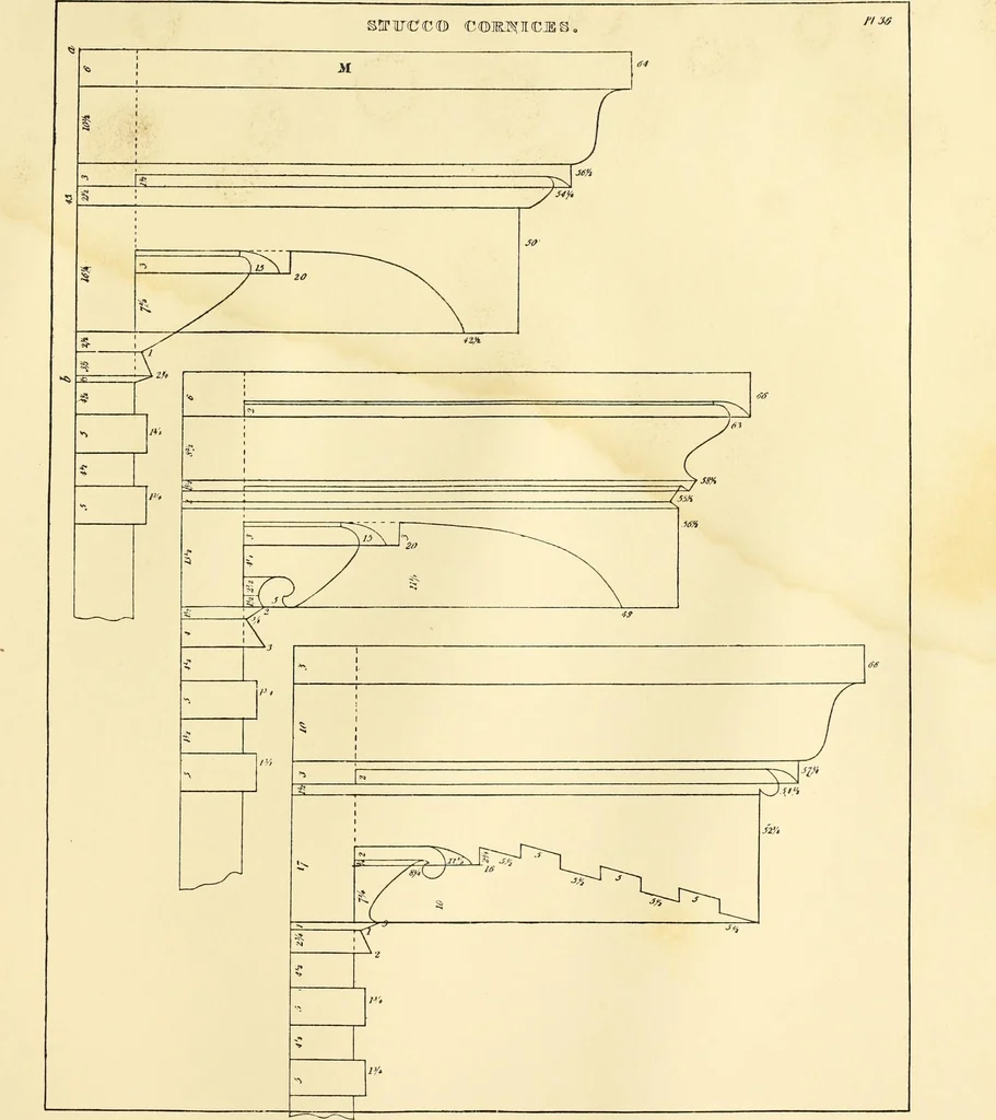 An illustration from A reprint of The country builder's assistant, The American builder's companion, The rudiments of architecture, The practical house carpenter, Practice of architecture, 1917, leaf 172